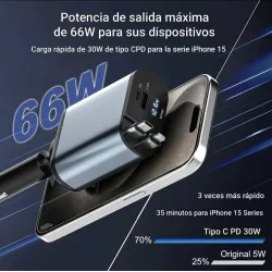 Cargador para carro retráctil rápido de 120 W con 2 cables USB tipo C