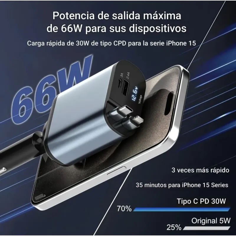 Cargador para carro retráctil rápido de 120 W con 2 cables USB tipo C