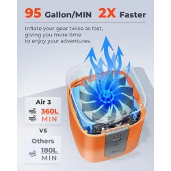Bomba de aire para inflables con batería de 2600 mAh